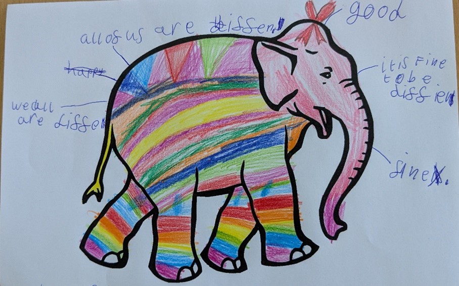 Remembering Srebrenica & NEU